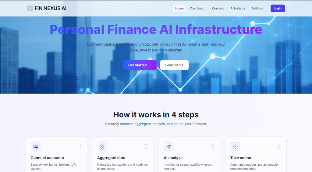 Fin-Nexus AI